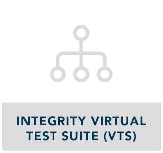 Integrity Controls & Instrumentation: VTS Solution